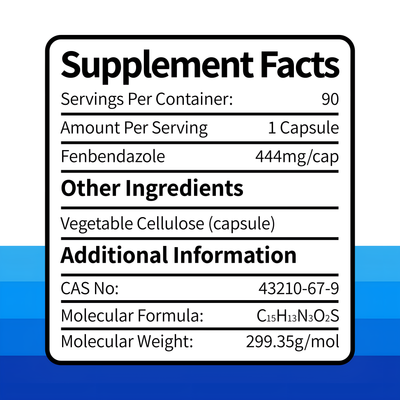 Fenben+ 444 mg