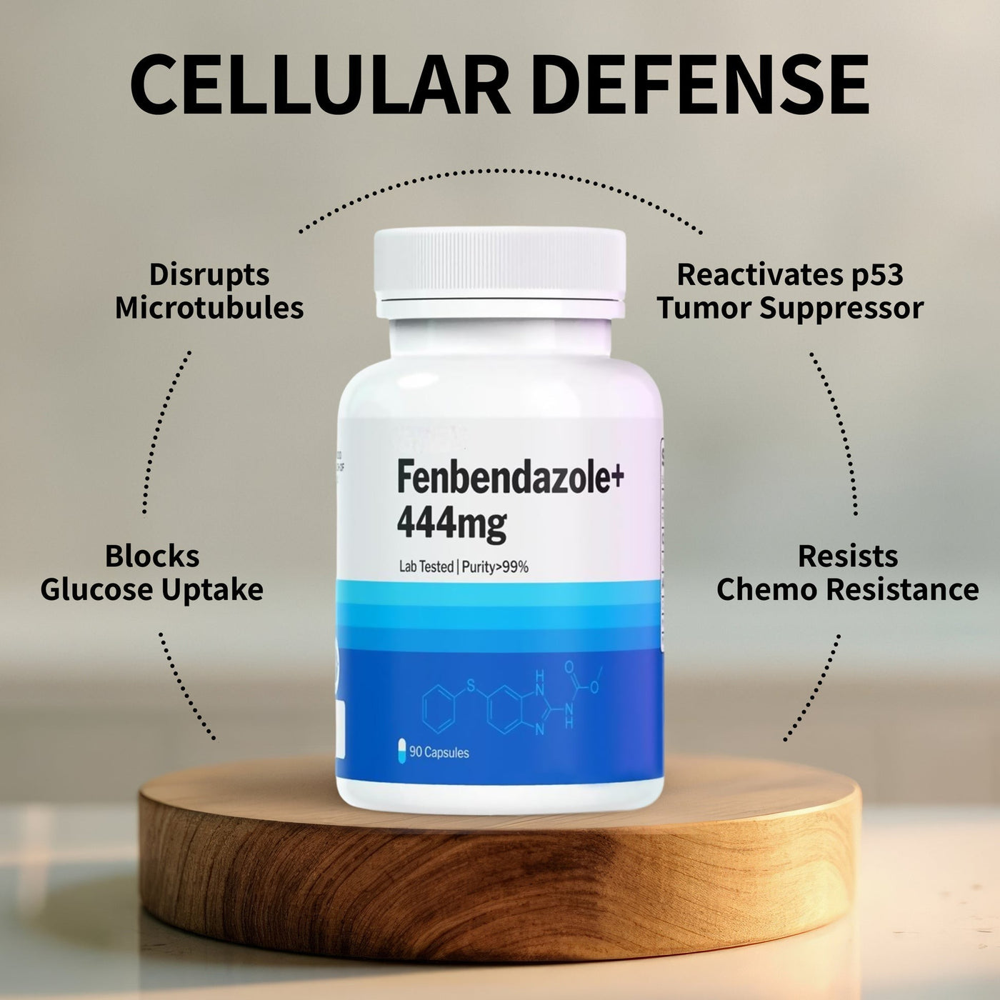 Fenben+ 444 mg