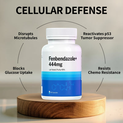 Fenben+ 444 mg